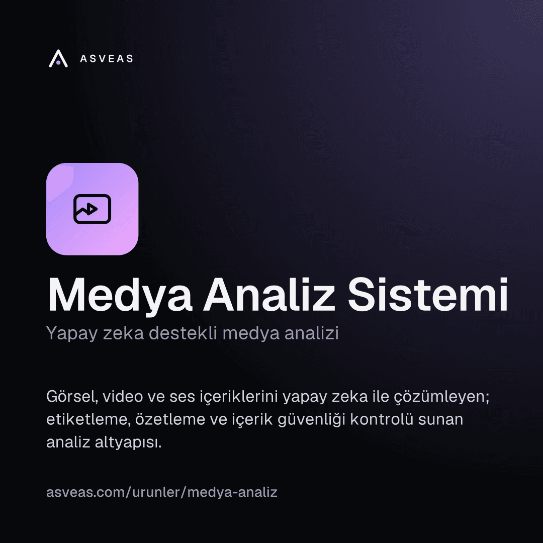 Ürün kartı — Medya Analiz Sistemi